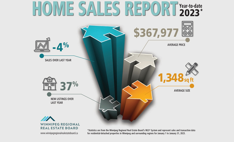 Home-Sales-Report-JAN-2023.jpg (134 KB)